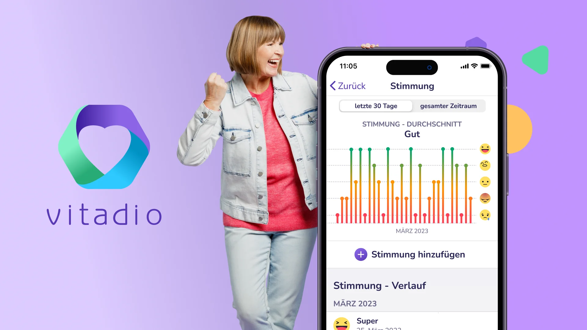 Wie die Vitadio-App Menschen mit Typ-2-Diabetes unterstützt.